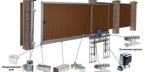 Как да направите плъзгаща се порта за лятна резиденция със собствените си ръце: реда на работа